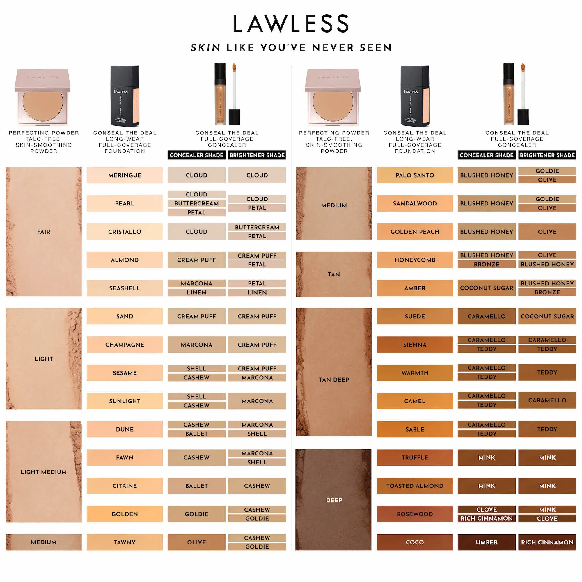 Conseal The Deal Lightweight, Long-Wear Everyday Concealer with Caffeine
