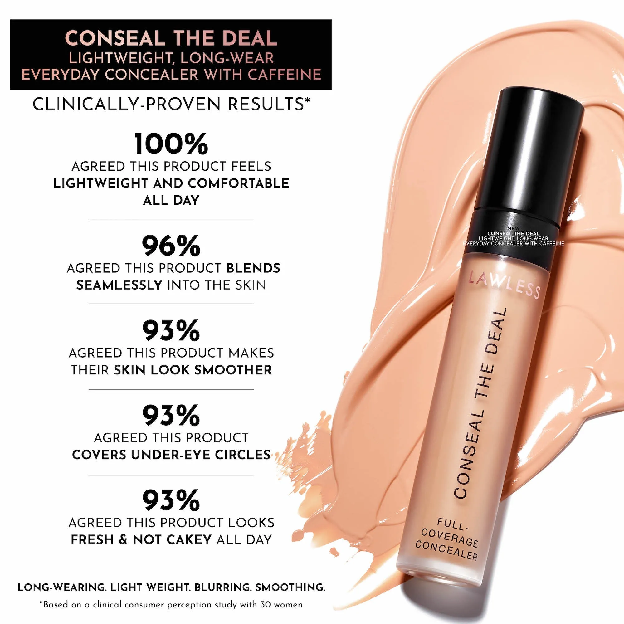 Conseal The Deal Lightweight, Long-Wear Everyday Concealer with Caffeine