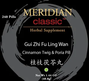 Gui Zhi Fu Ling Wan