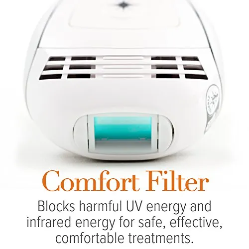 LumaRx Full Body IPL Hair Removal Device for Face & Body