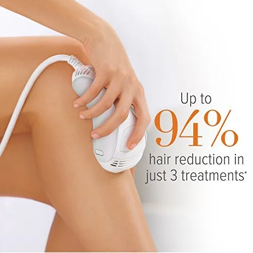 LumaRx Full Body IPL Hair Removal Device for Face & Body