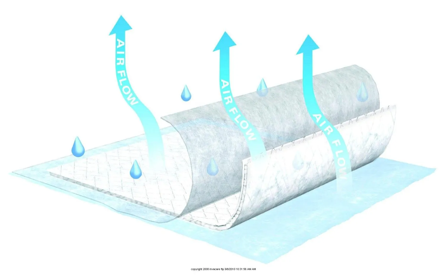 TENA Air Flow Underpad ["HARMONIE AIR FLOW UNDRPD] CS/60