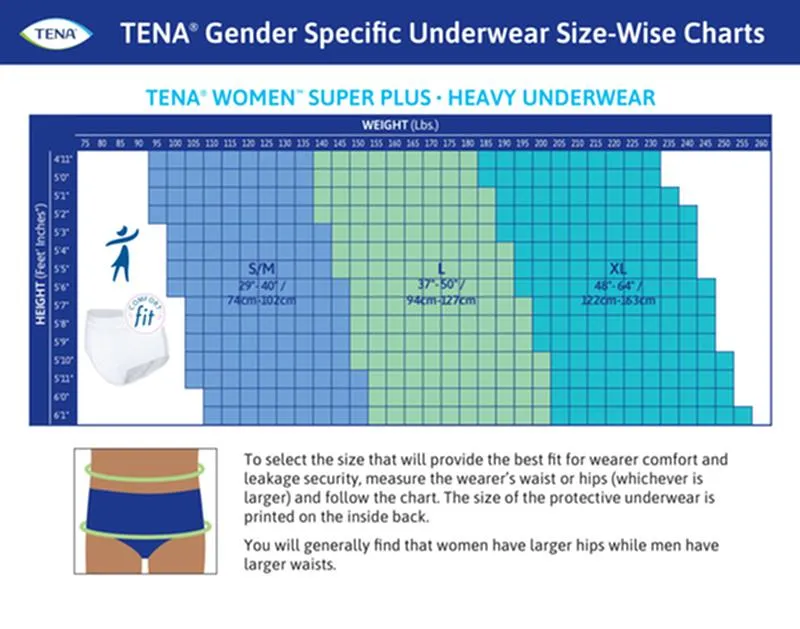 TENA® ProSkin™ Protective Incontinence Underwear for Women, Maximum Absorbency, Large